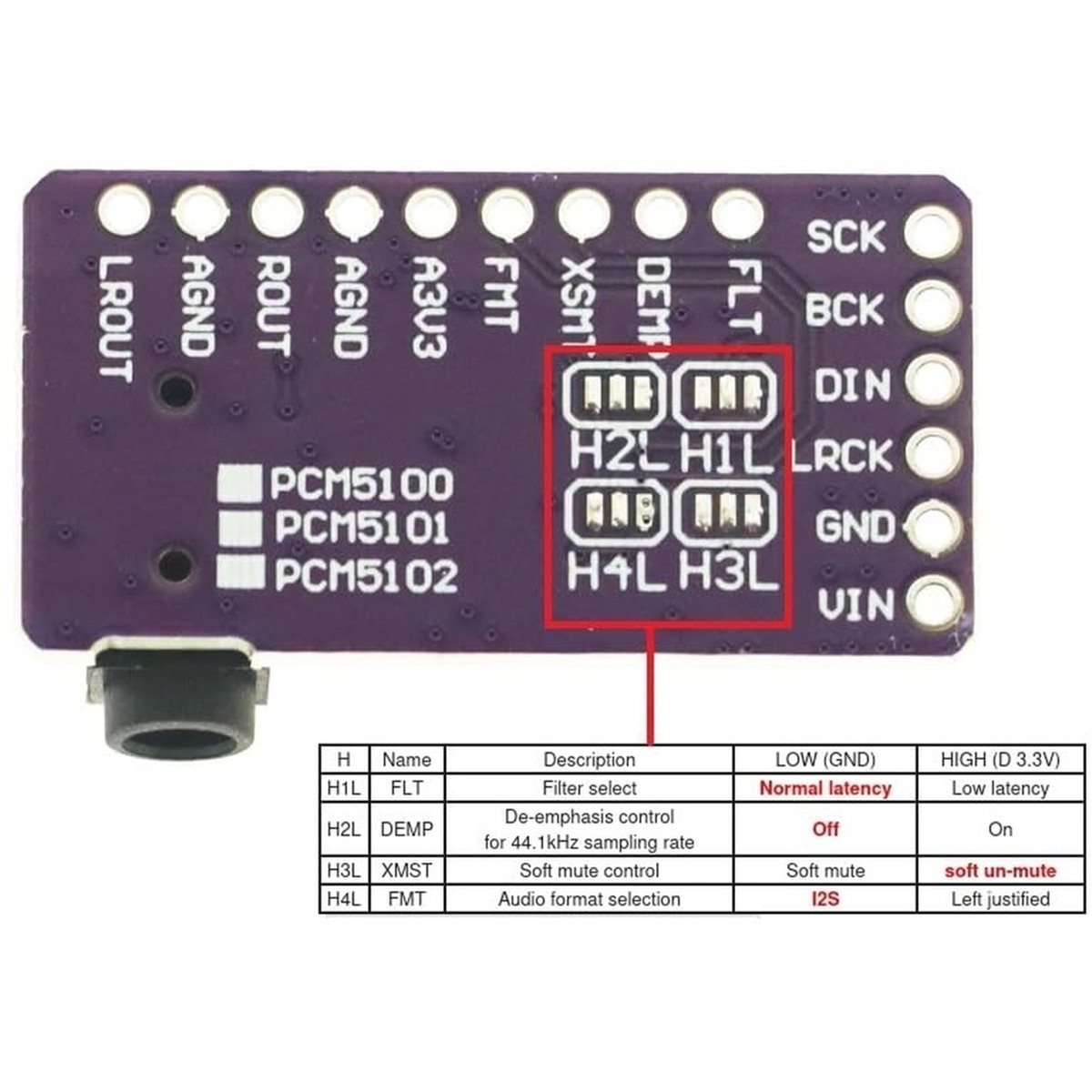2Pcs IIS PCM5102A Decoder PCM5 - Pcm5102 评论和价格
