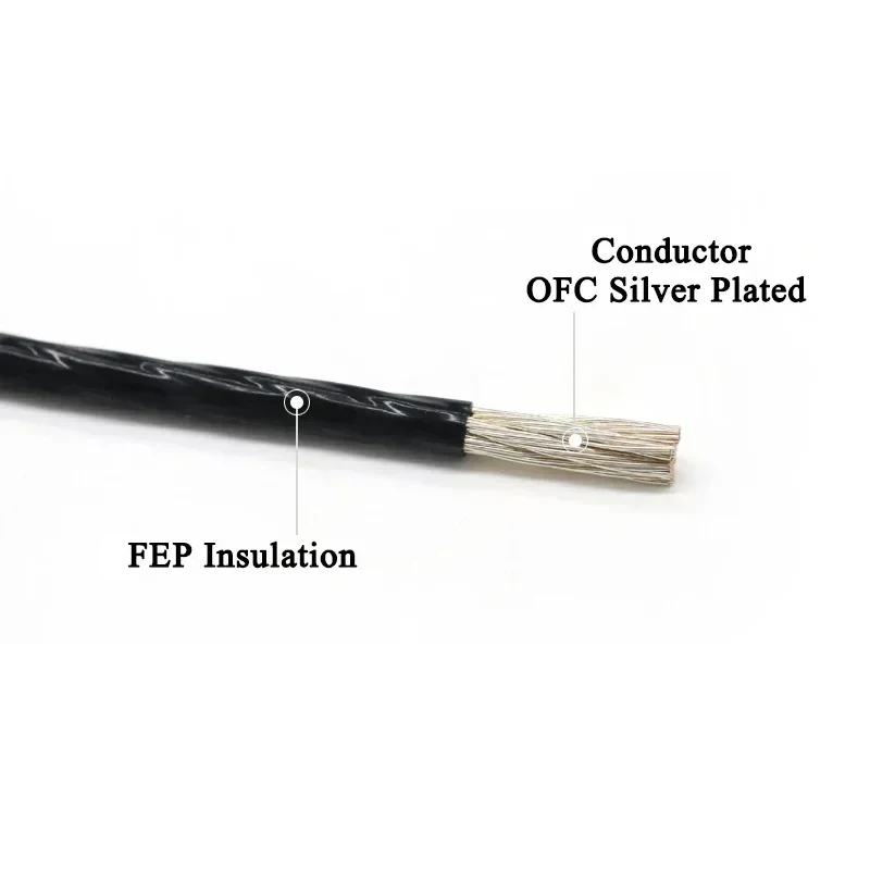 1~100m PTFE Silver Plated Elec - Audio Jumper Wire 评论和价格