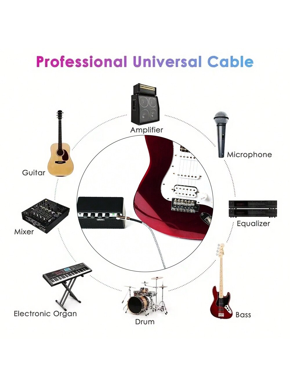 EROK 6.35mm Guitar Instrument  - Audio Cable Rca 评论和价格